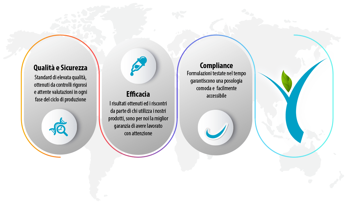 14-infografica-purytra